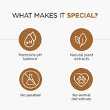 Cocoahoney Moisturising Lotion