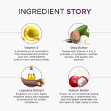 Sheasoft Fairness Nourishing Body Milk