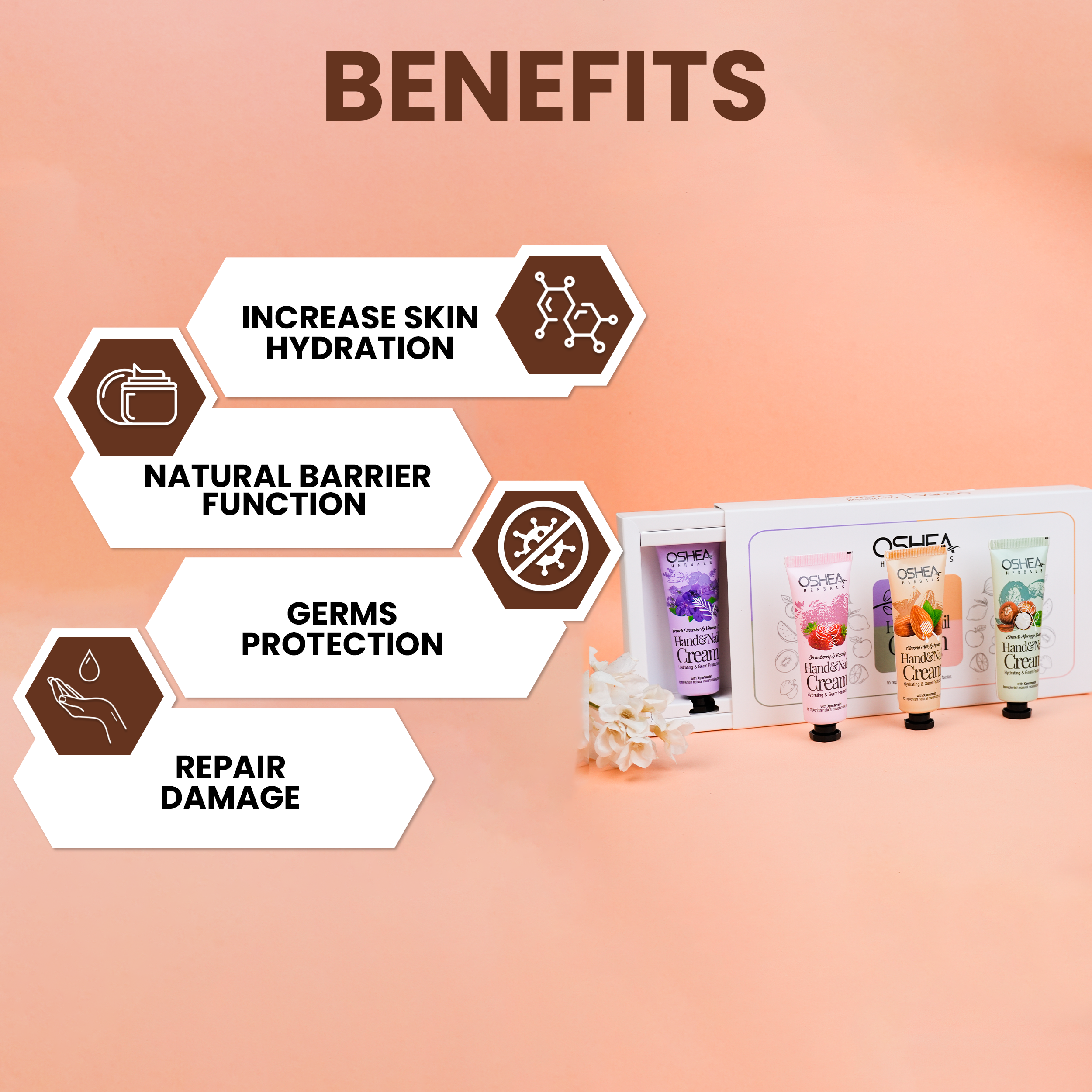 Benefits Hand Cream & Nail Cream Combo Pack 4 Oshea Herbals
