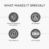 Activated Charcoal Facewash