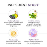 Glopure 11 in One Gel Cream with SPF-25 | PA+++