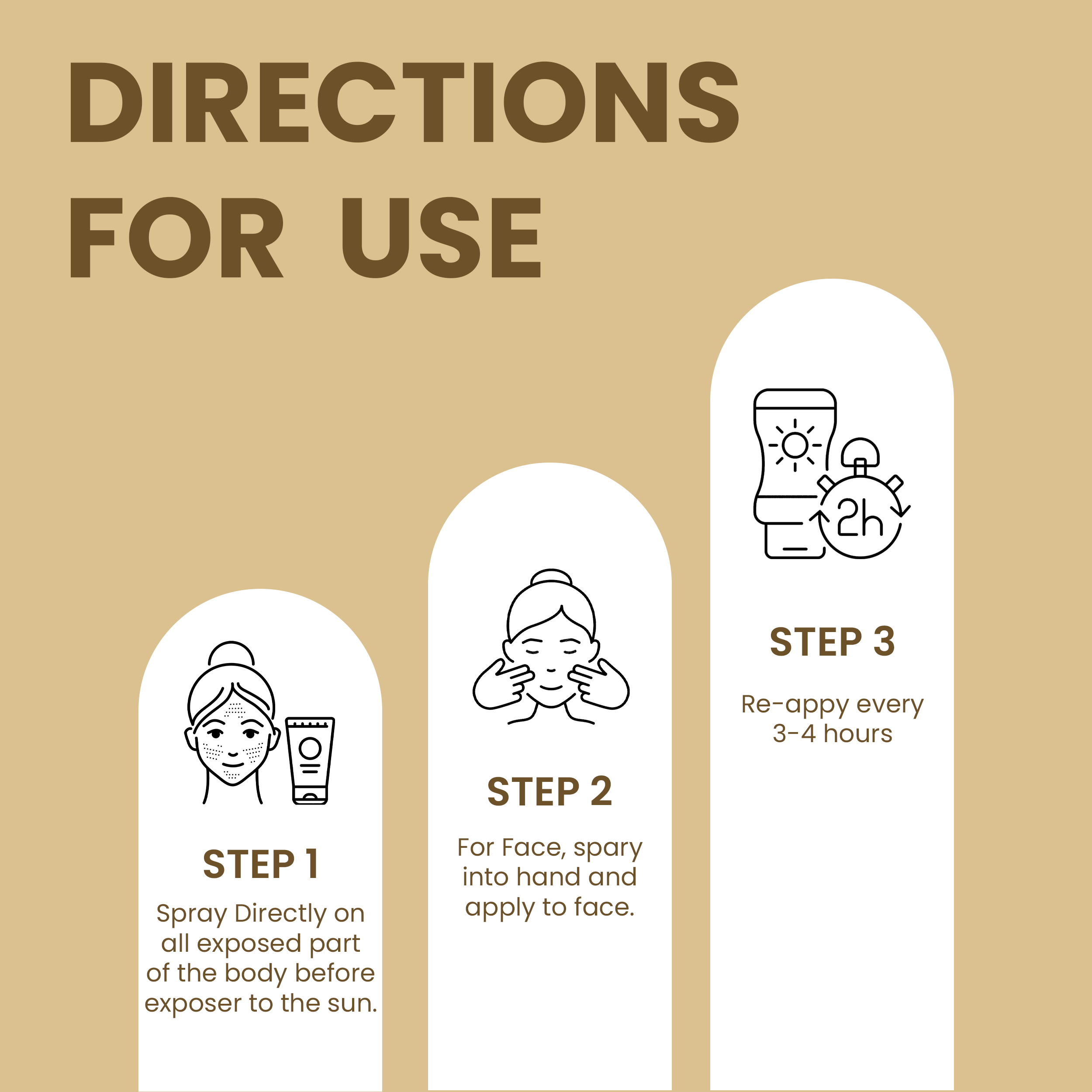 How To Use UvShield Sun Block Spray SPF 40 PA Oshea Herbals