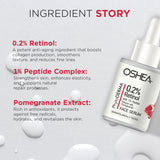 Face Serum - 0.2% Retinol + 1% Peptide Infused with Pomegranate