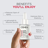 Face Serum - 0.2% Retinol + 1% Peptide Infused with Pomegranate