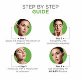 Face Serum - 10% Niacinamide + Zinc PCA infused with Cica