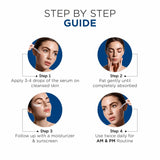 Face Serum - 2% Kojic Acid + 1% Alpha Arbutin & Niacinamide infused with Blueberry