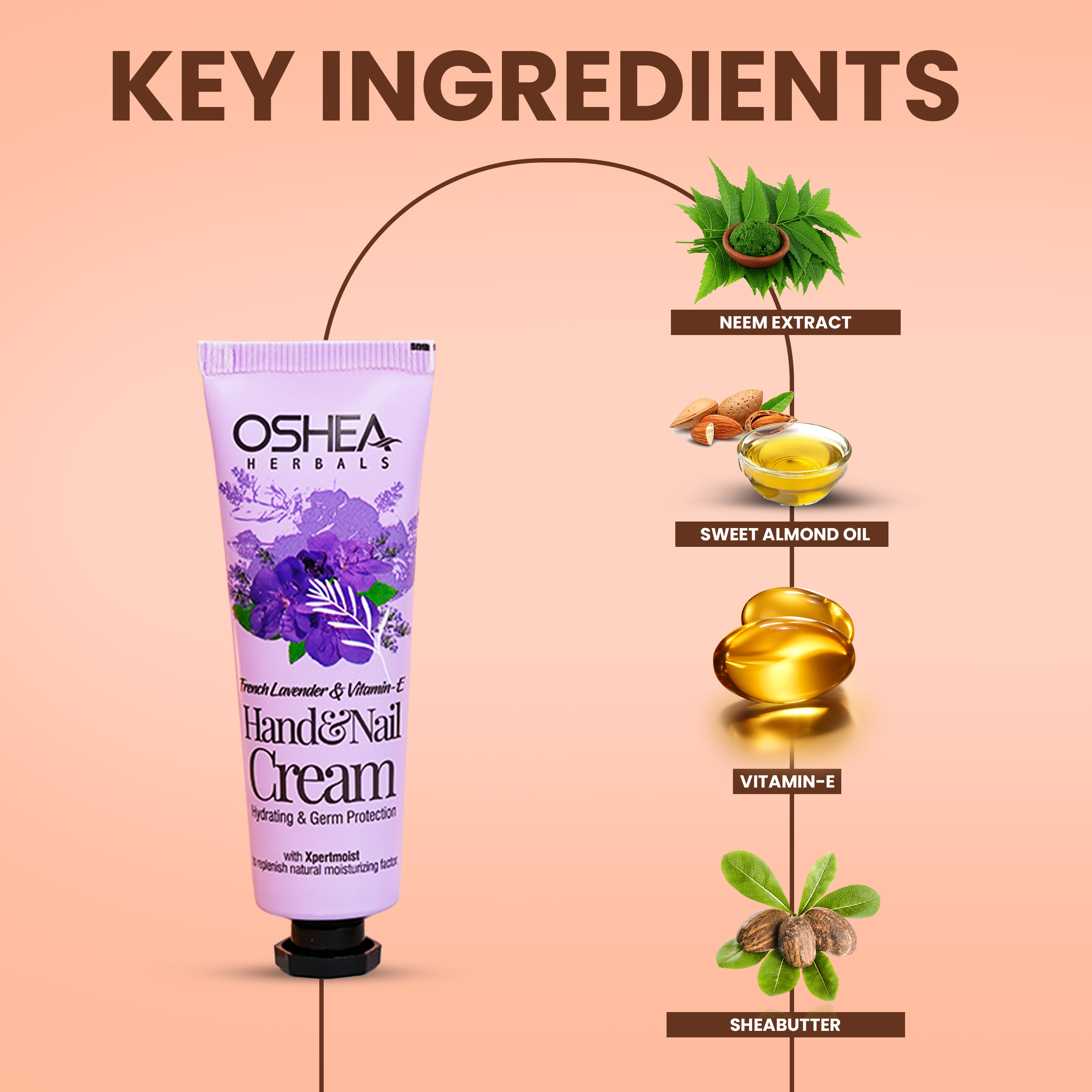 Key Ingredients French Lavender Vitamin-E Hand Cream & Nail Cream Oshea Herbals