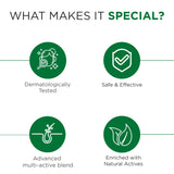 Anti - Hairfall Shampoo - Redensyl + Anagain + Baicapil + Rootbiotec HO, Biotin Infused with Rosemary Extract