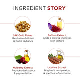 Phytowash Luxury Facewash