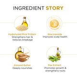 Rice Water Nourishing Hair Mask