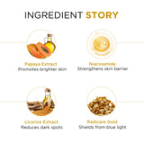 Papayaclean Radiance Sunscreen Gel SPF 50 PA+++