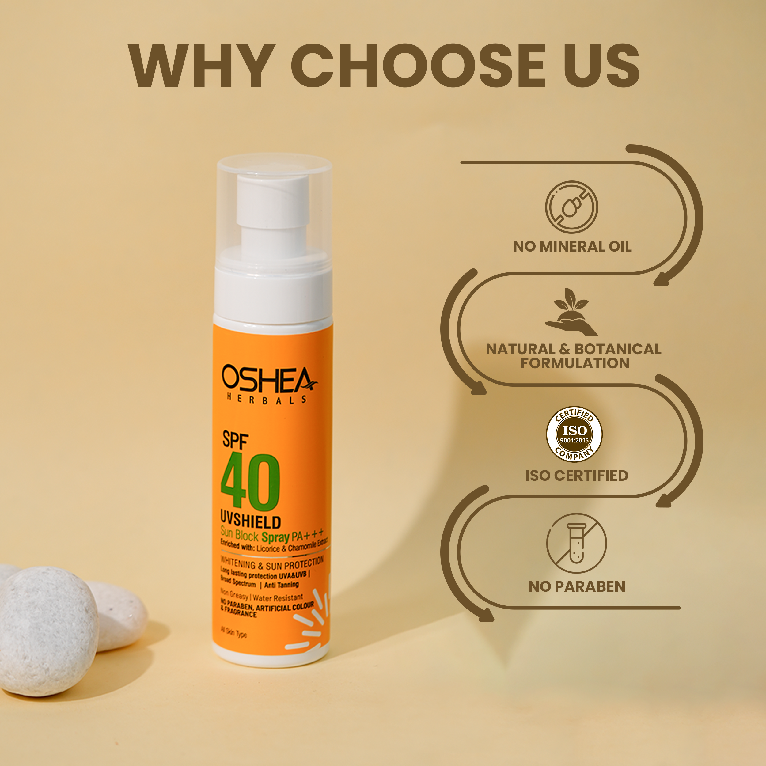 Why Choose Us UvShield Sun Block Spray SPF 40 PA Oshea Herbals