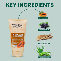 key ingredients Papayaclean Anti Blemish Face wash Oshea Herbals