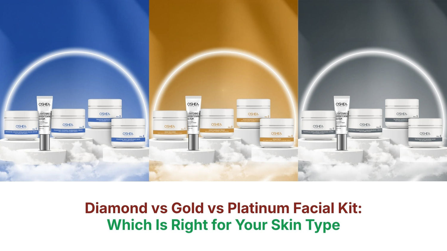 Diamond vs Gold vs Platinum Facial Kit: Which Is Right for Your Skin Type