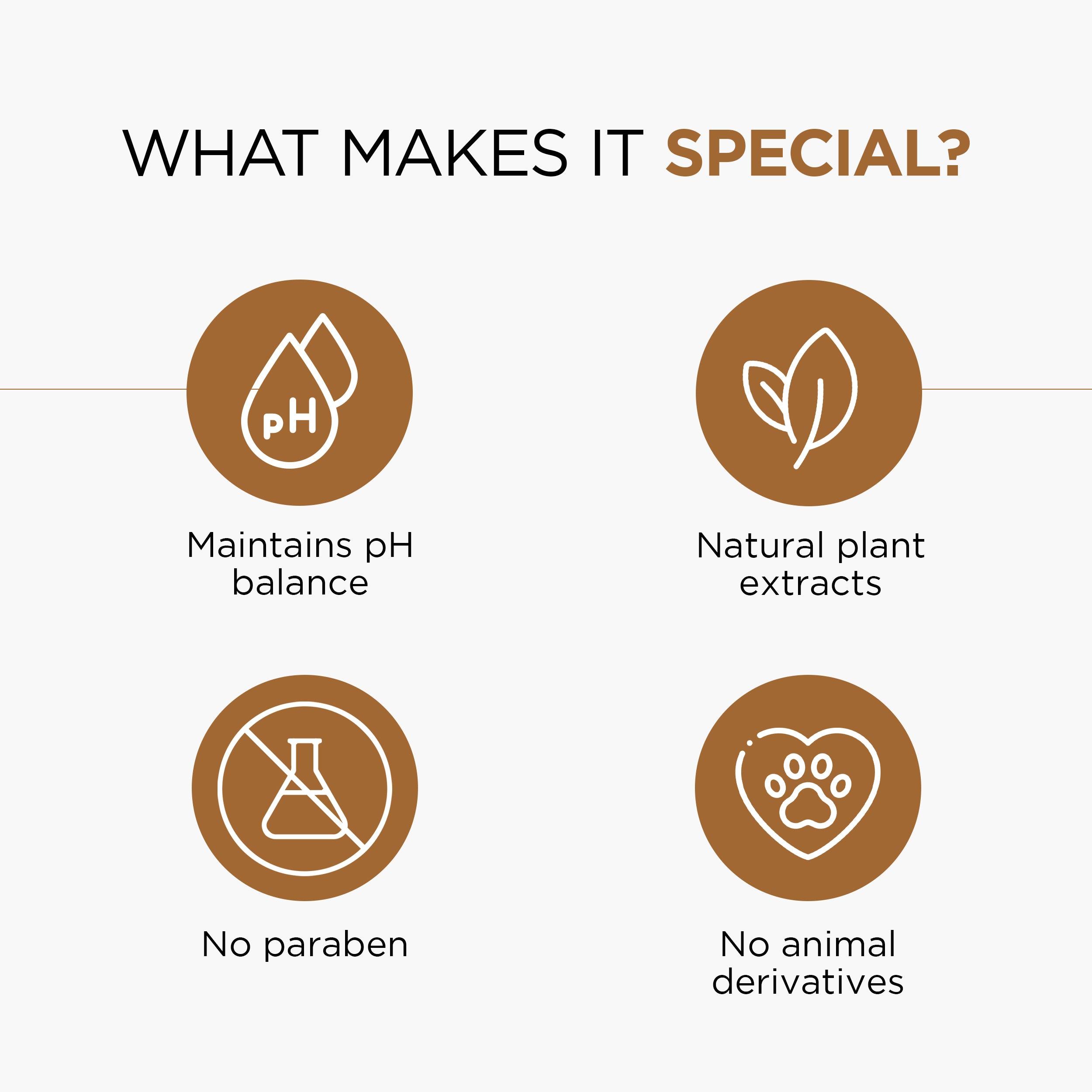 Cocoahoney Moisturising Lotion