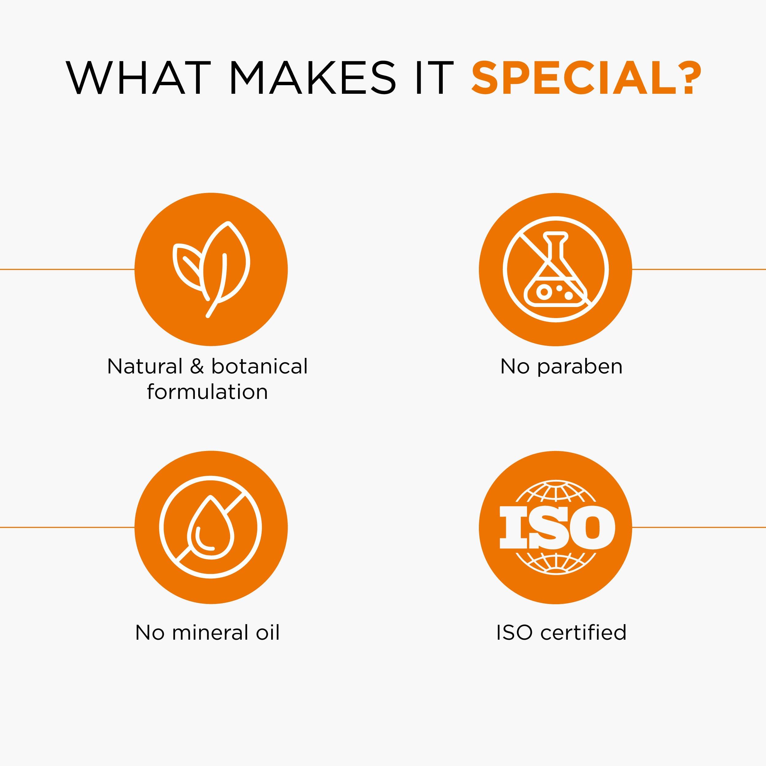 Papayaclean Anti Blemish FaceSerum