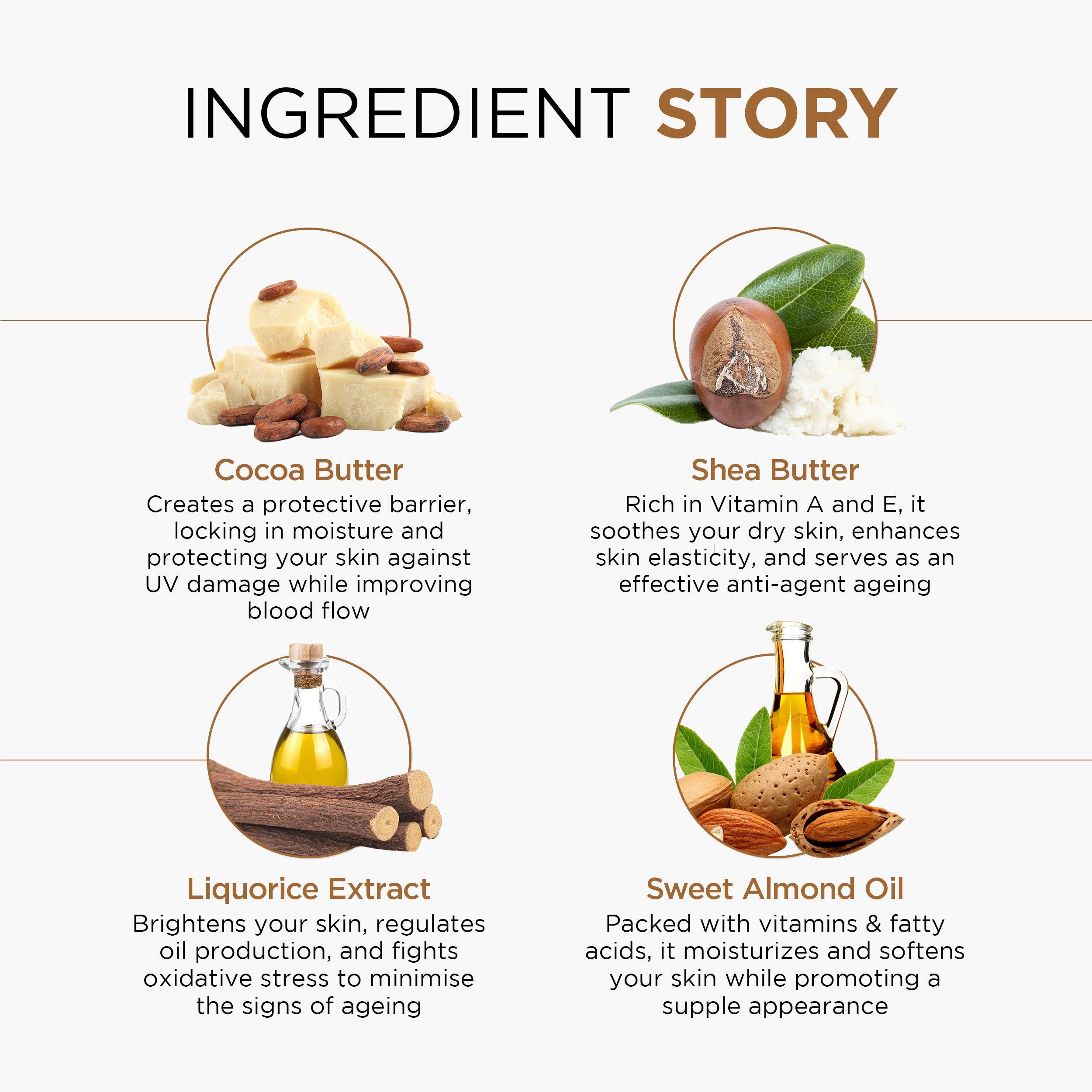 Cocoahoney Moisturising Lotion