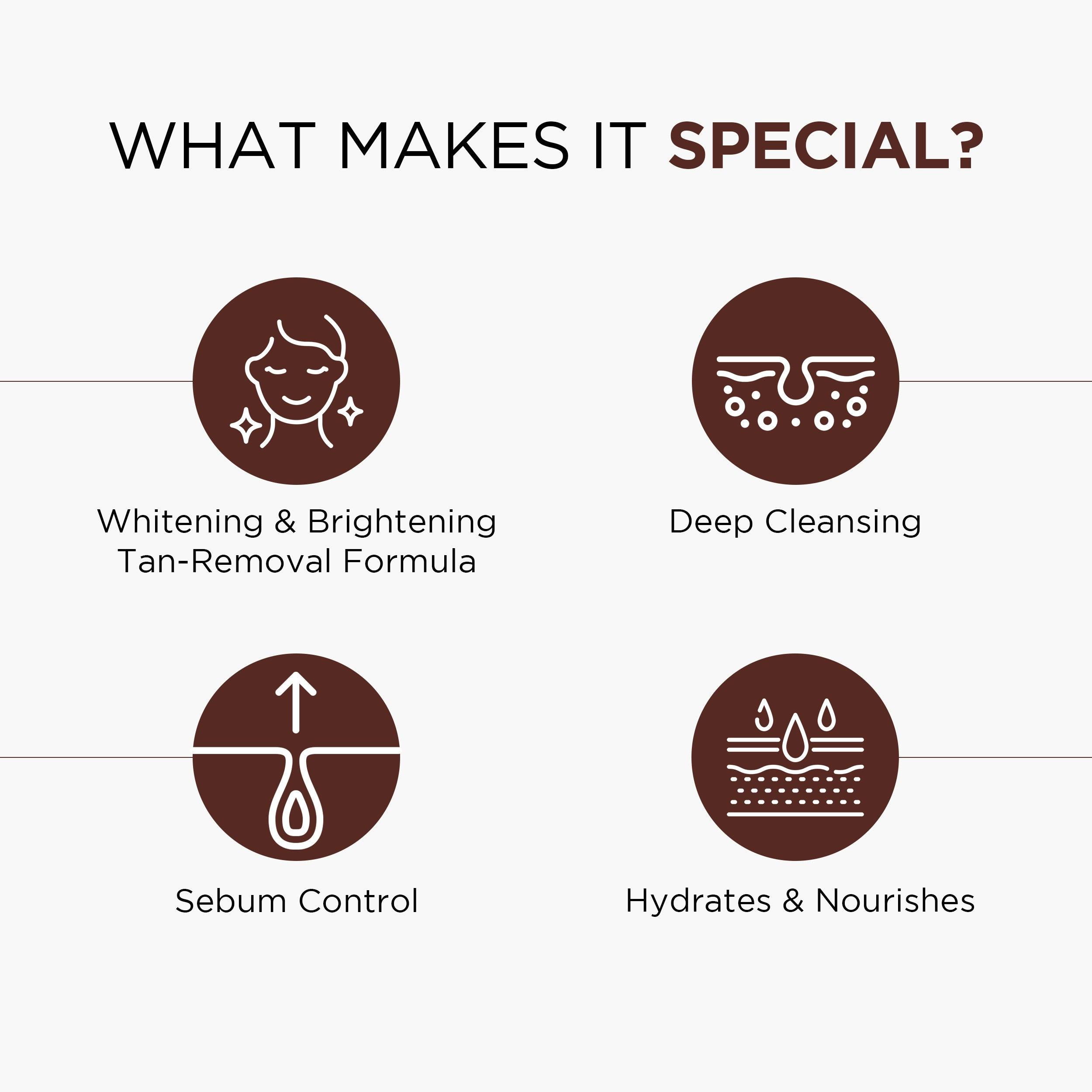 Radiance D-Tan Facewash