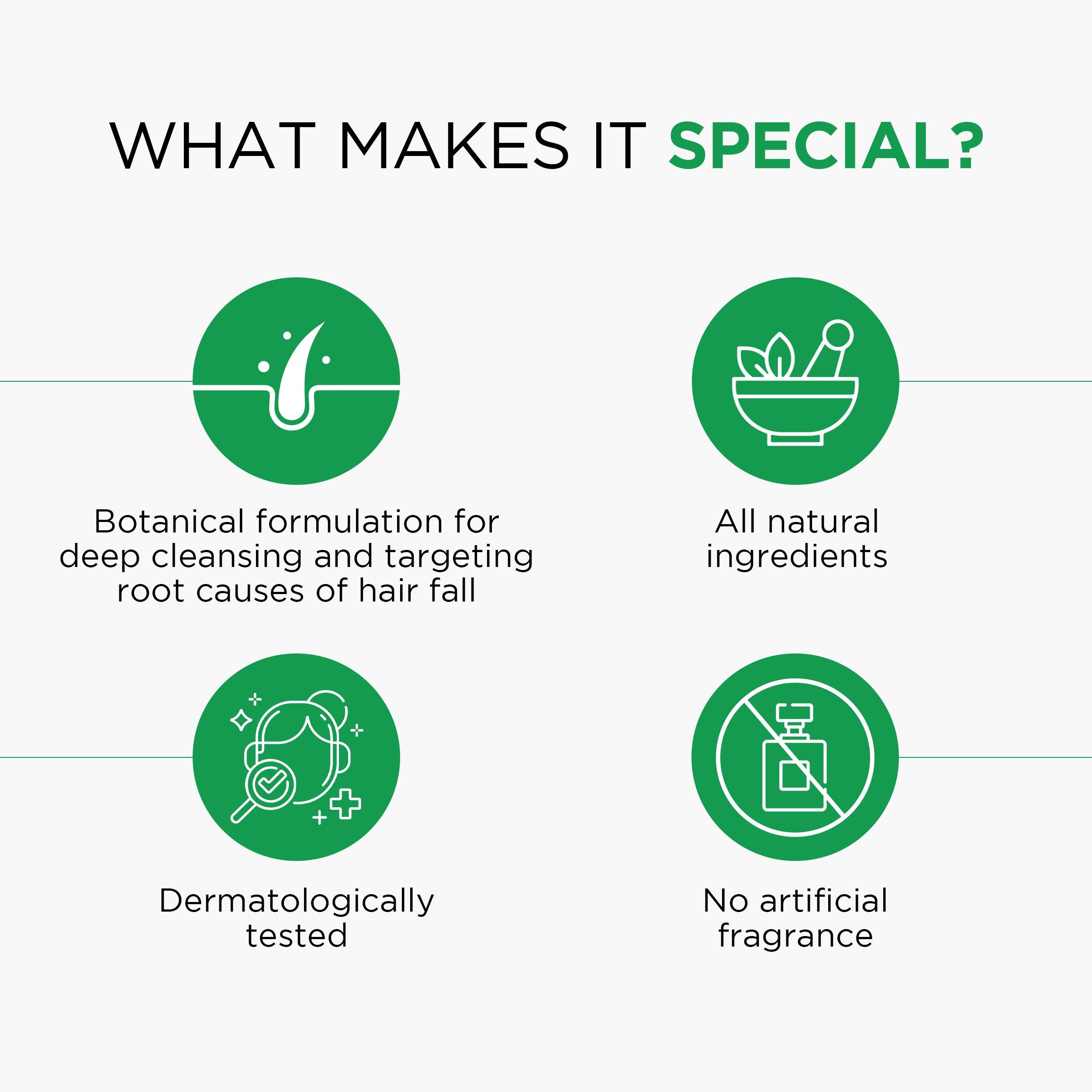 Amla Care Hairfall Control Shampoo