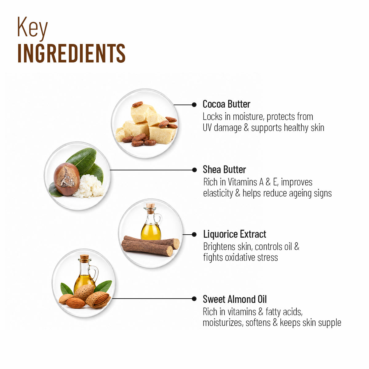 Cocoahoney Moisturising Lotion