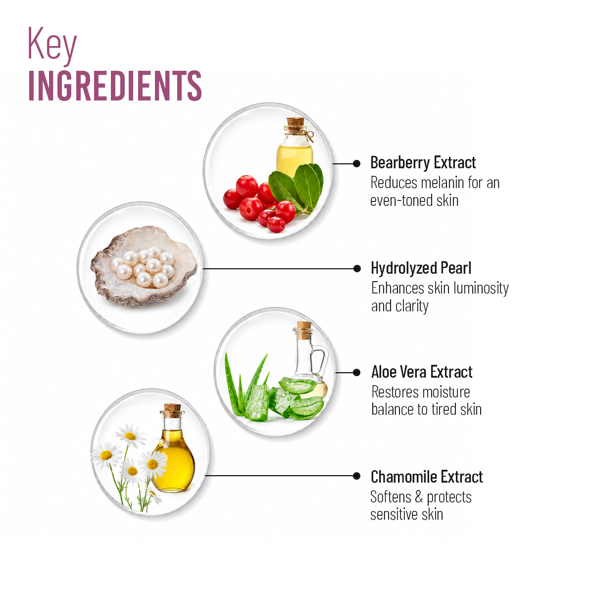 Pearl Skin Whitening Therapy Facial Kit