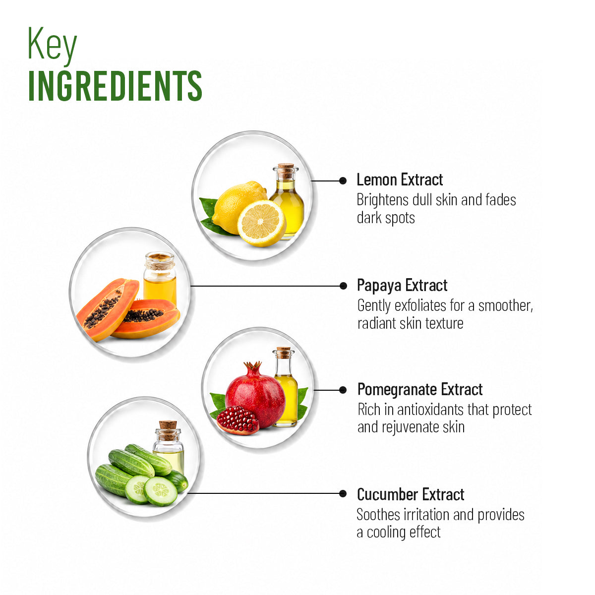 Fruitmix Brightening Facial Kit