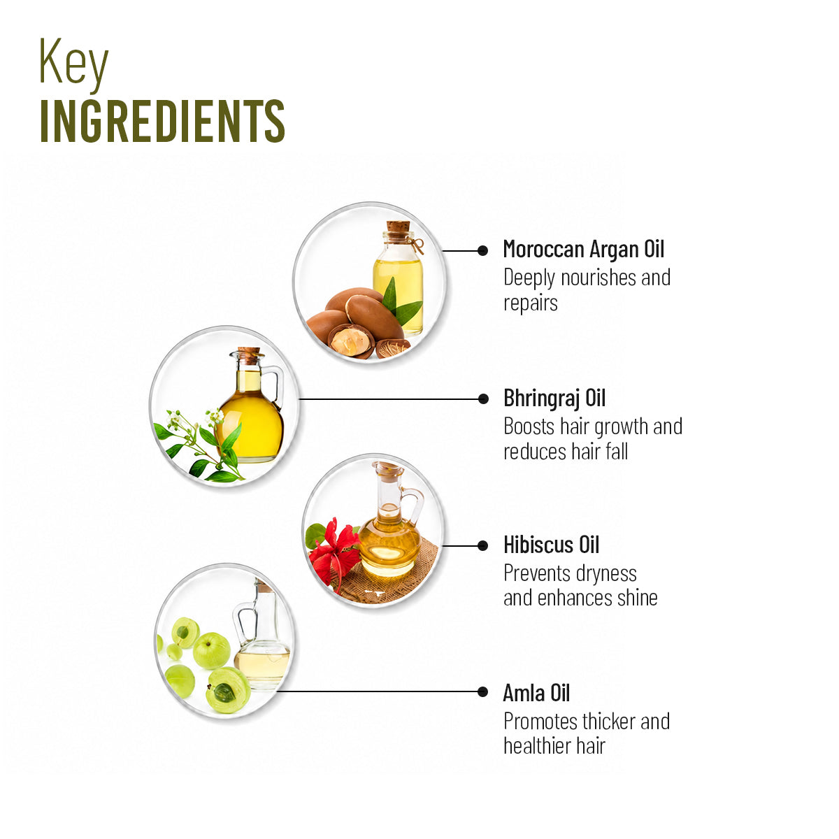 Phytogain Hair Oil