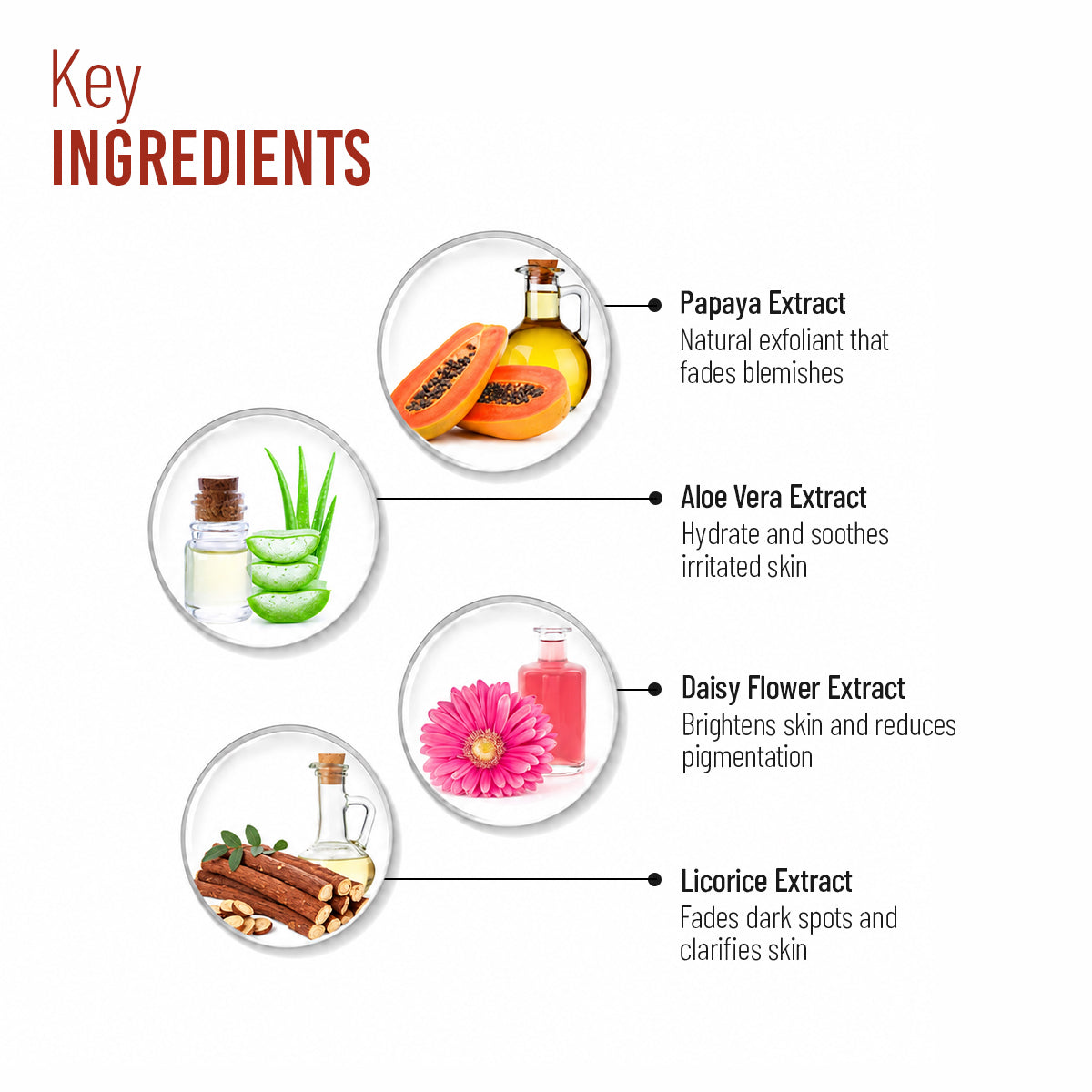 Papaya Clean Anti-Blemish Toner