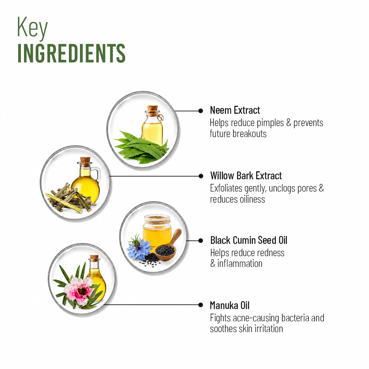 Neem Pure Anti Acne & Pimple Cream