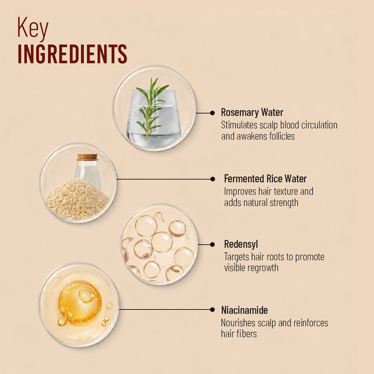 Rosemary Hair Growth Spray