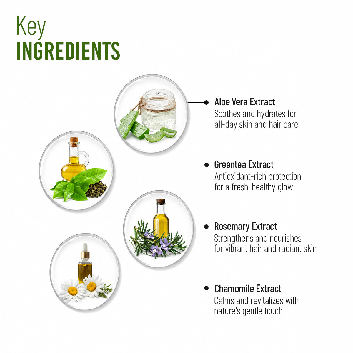 Aloe Vera Multipurpose Gel