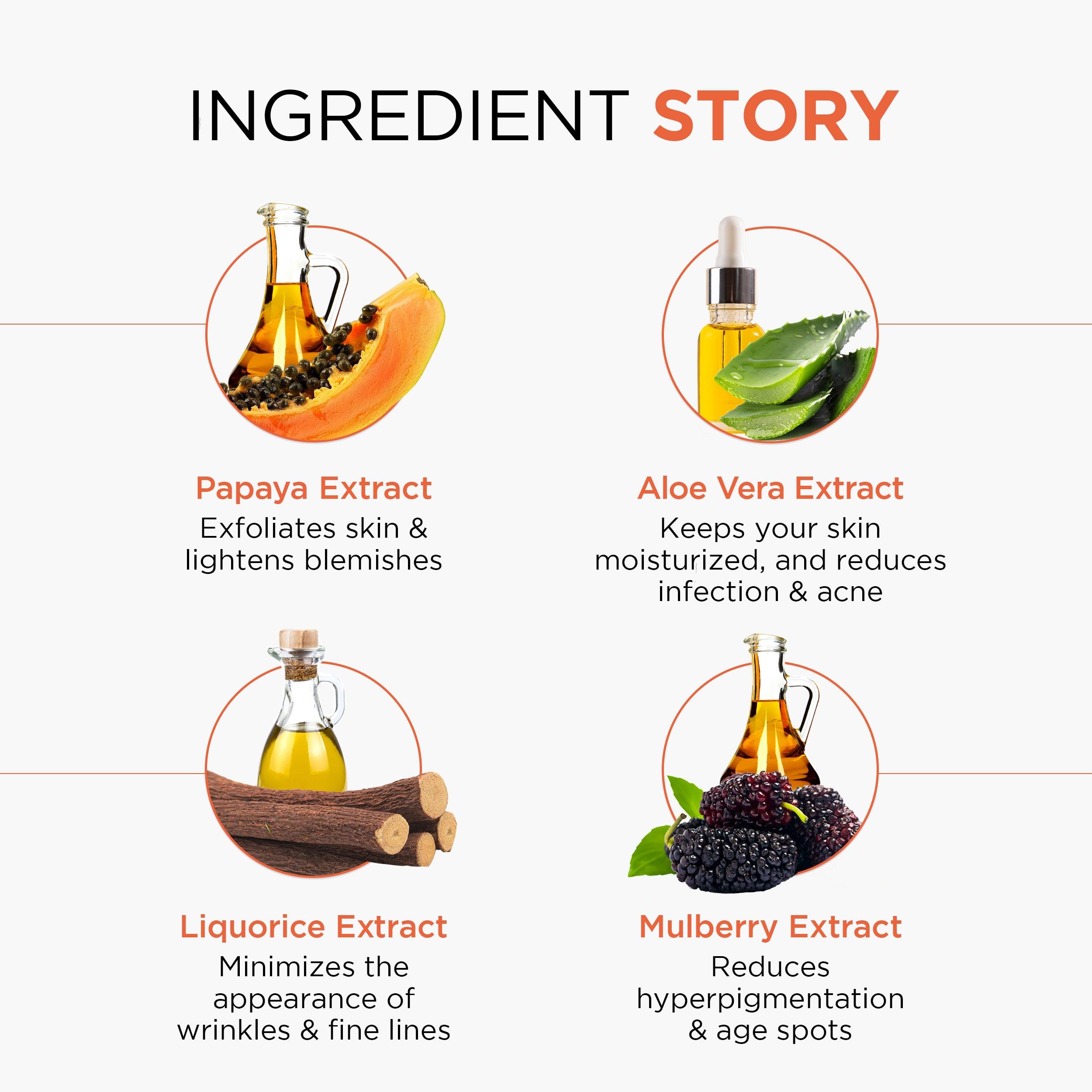 Papaya Clean Anti Blemish Facewash