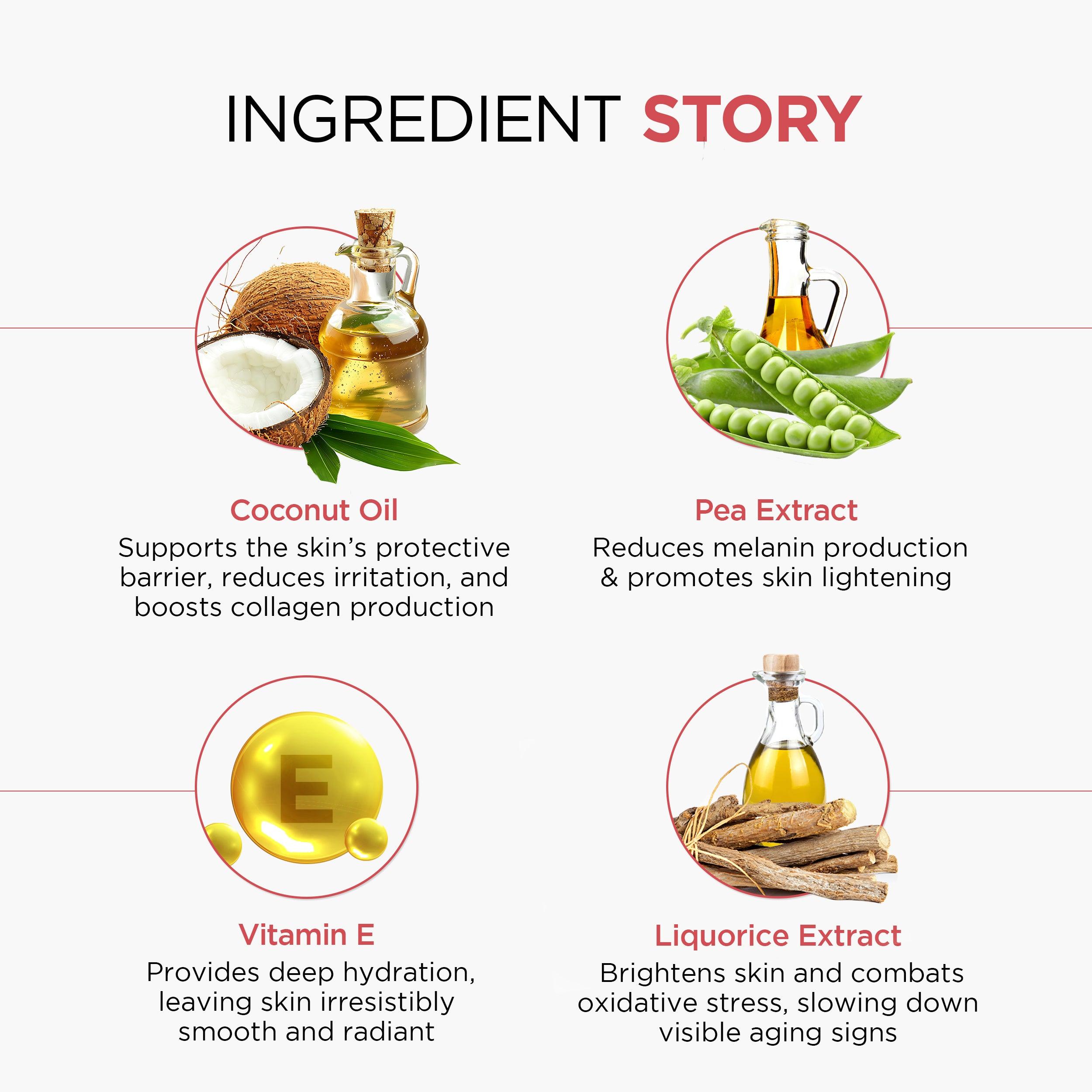 Cocowhite Whitening Cream