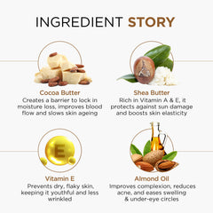 Cocoa Butter Deep Moisturising Body Butter
