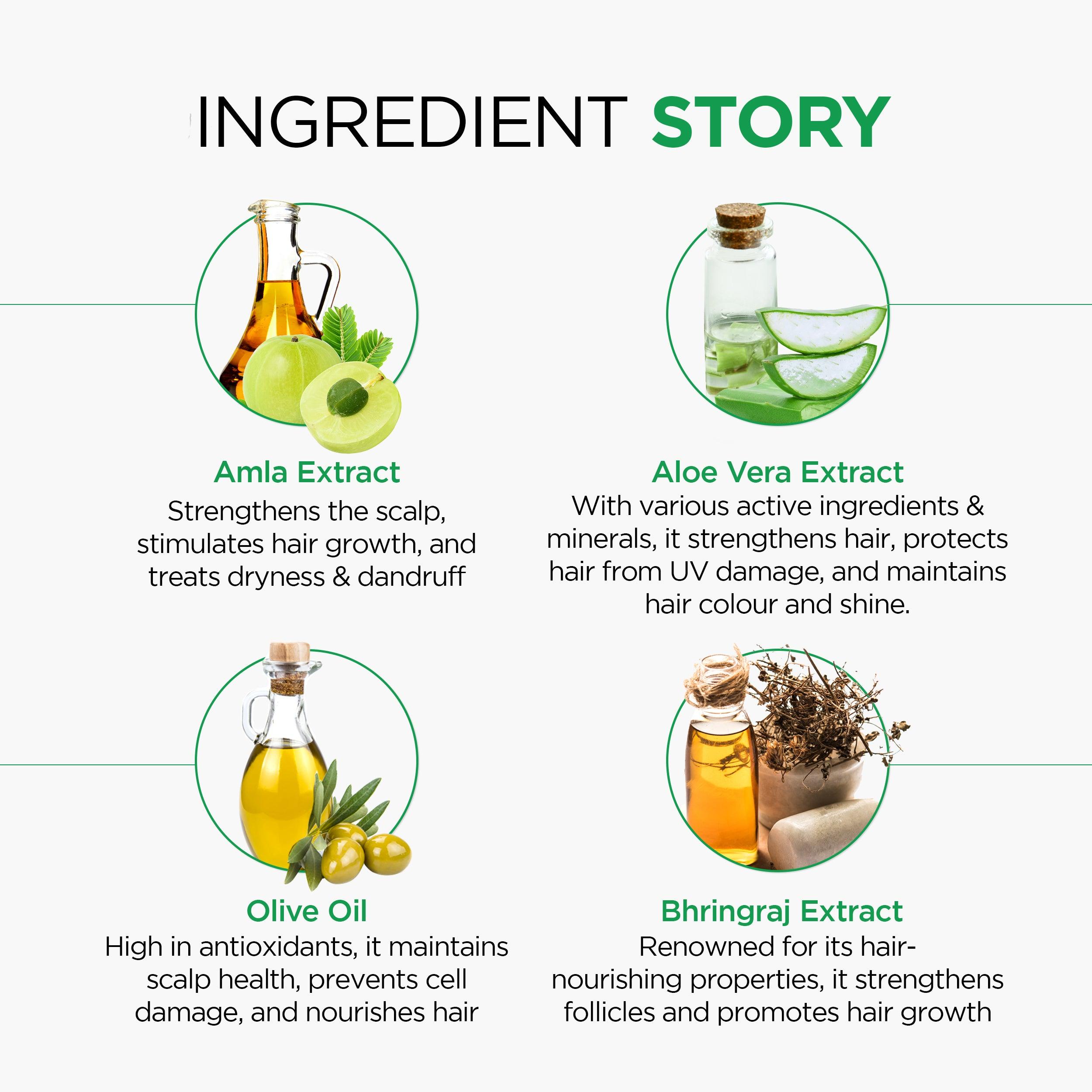 Amla Care Hairfall Control Shampoo