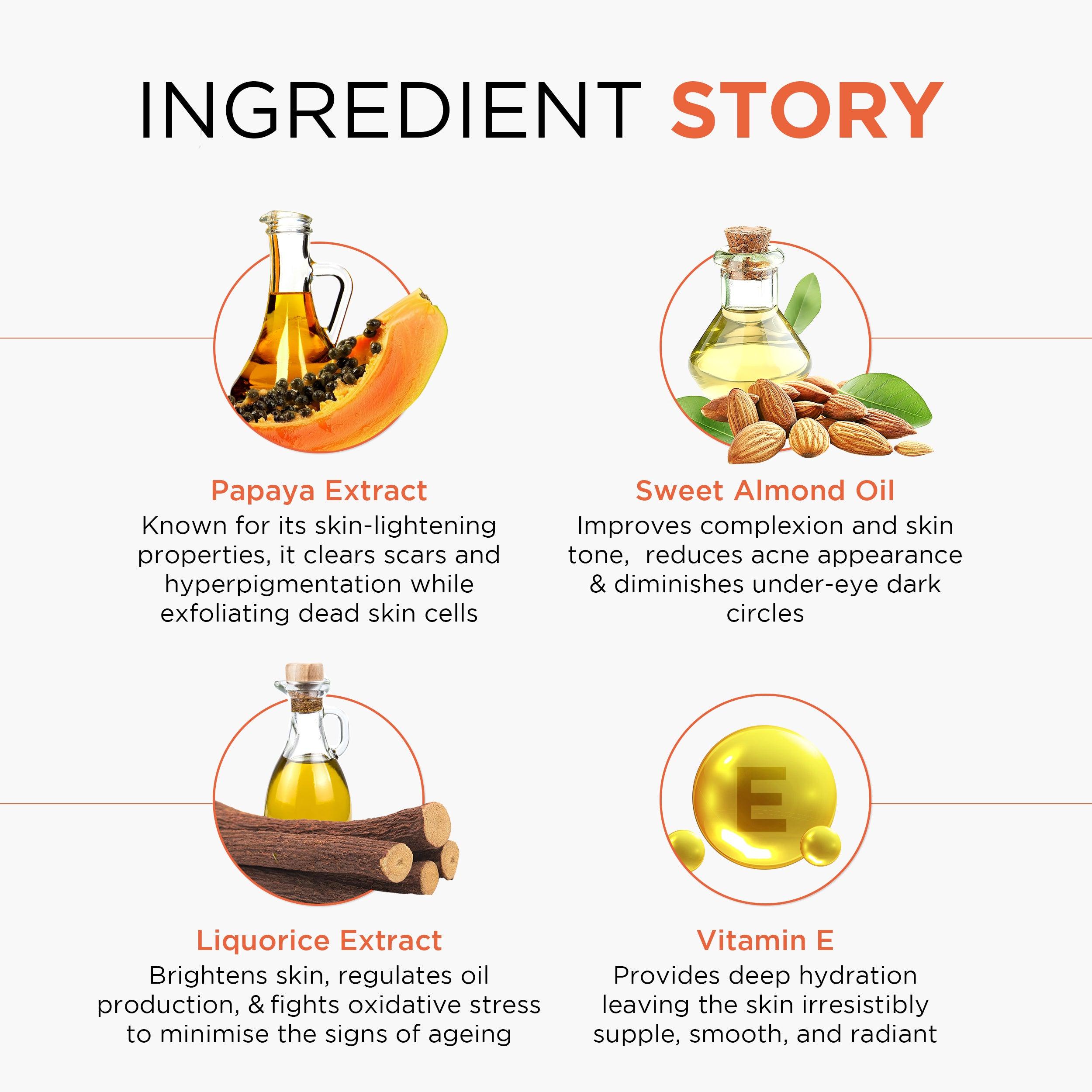 Papaya Clean Face Cream with Anti Blemish Formula