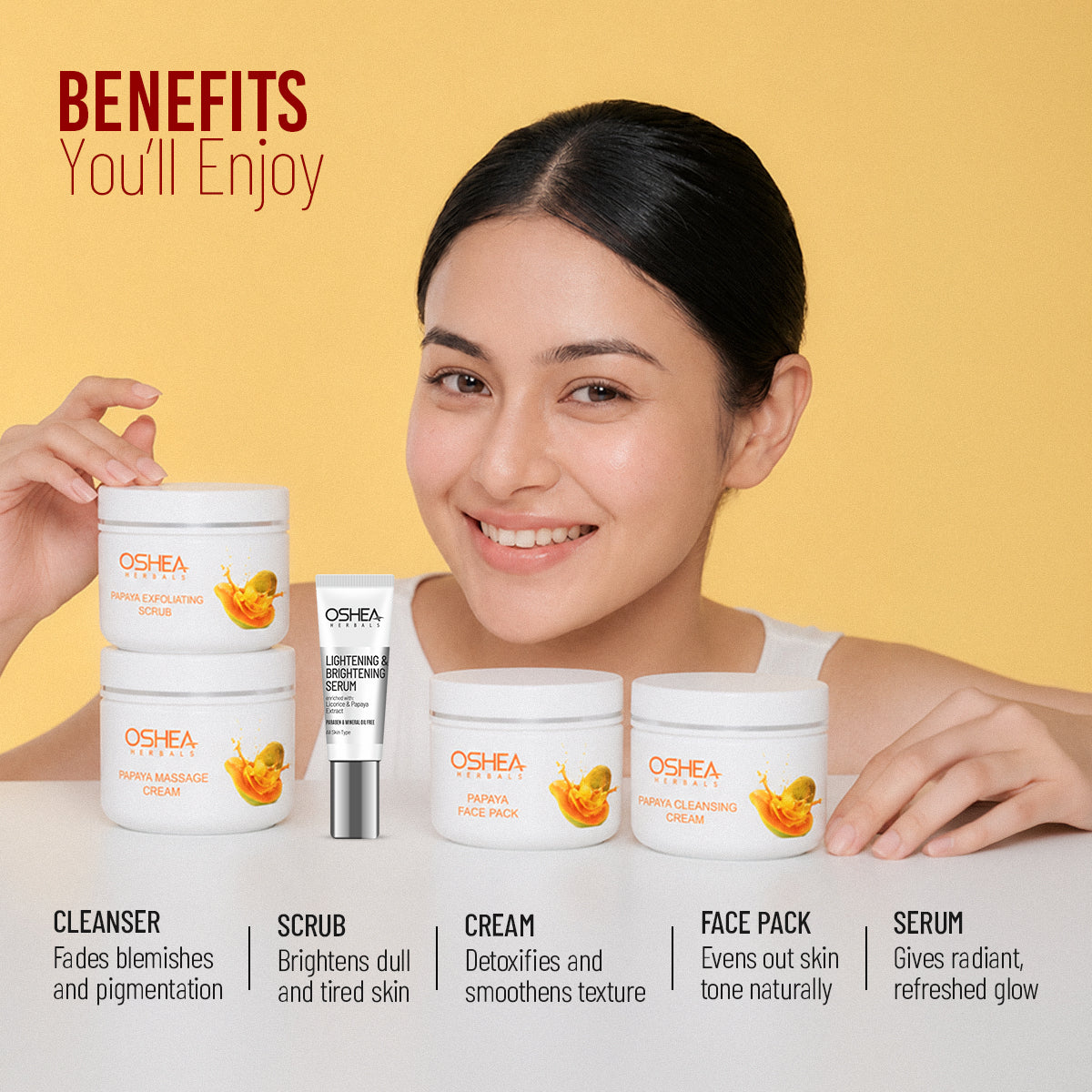 Papaya Facial Kit – Deep Cleansing, Instant Glow & Brightening Facial at Home