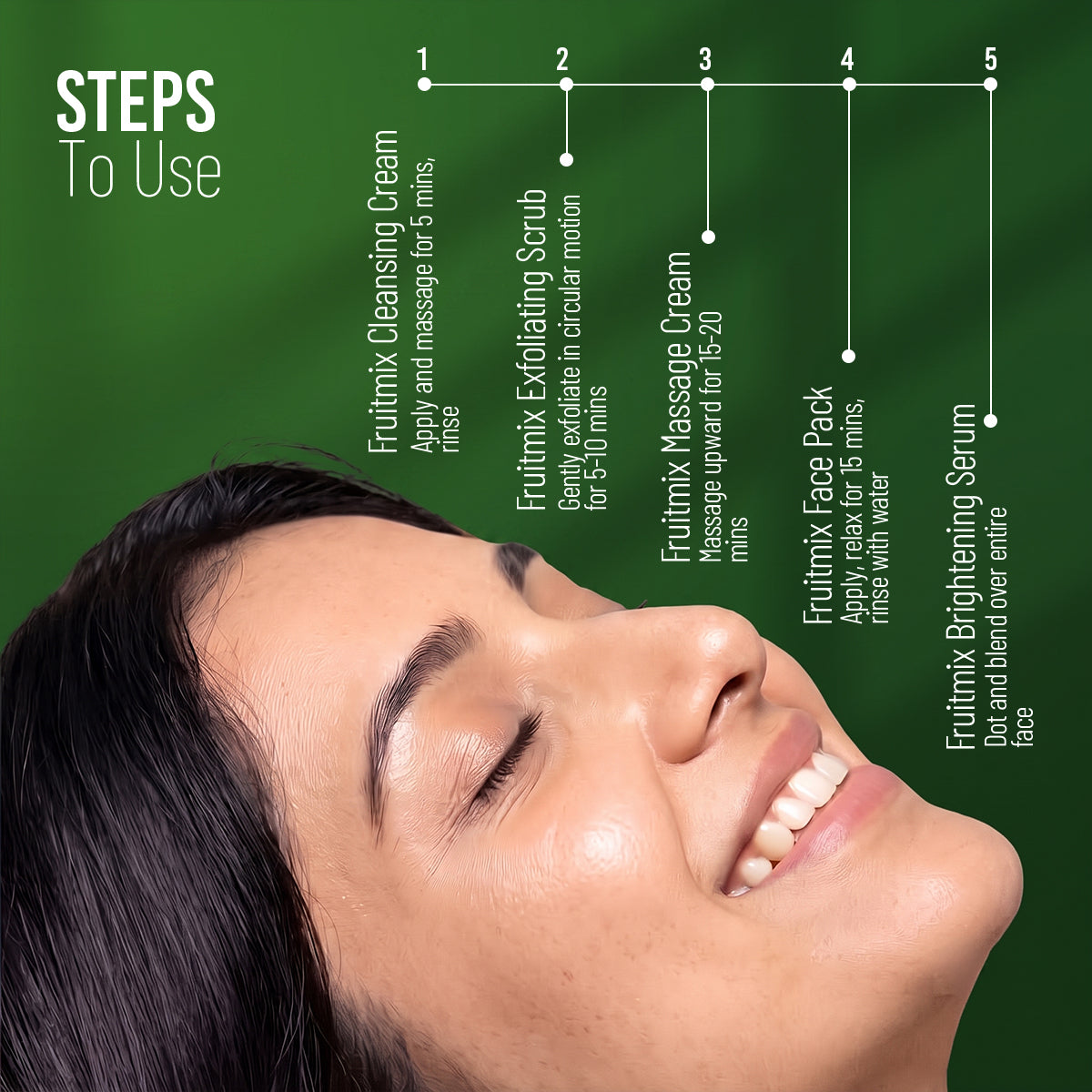 Fruitmix Brightening Facial Kit