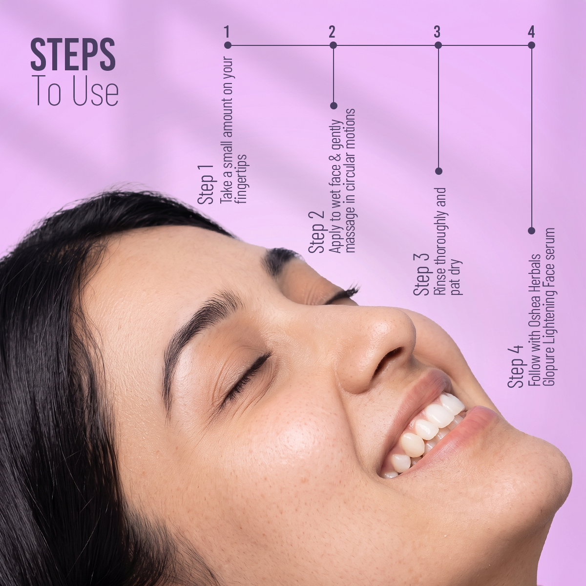 Glopure Lightening Facewash
