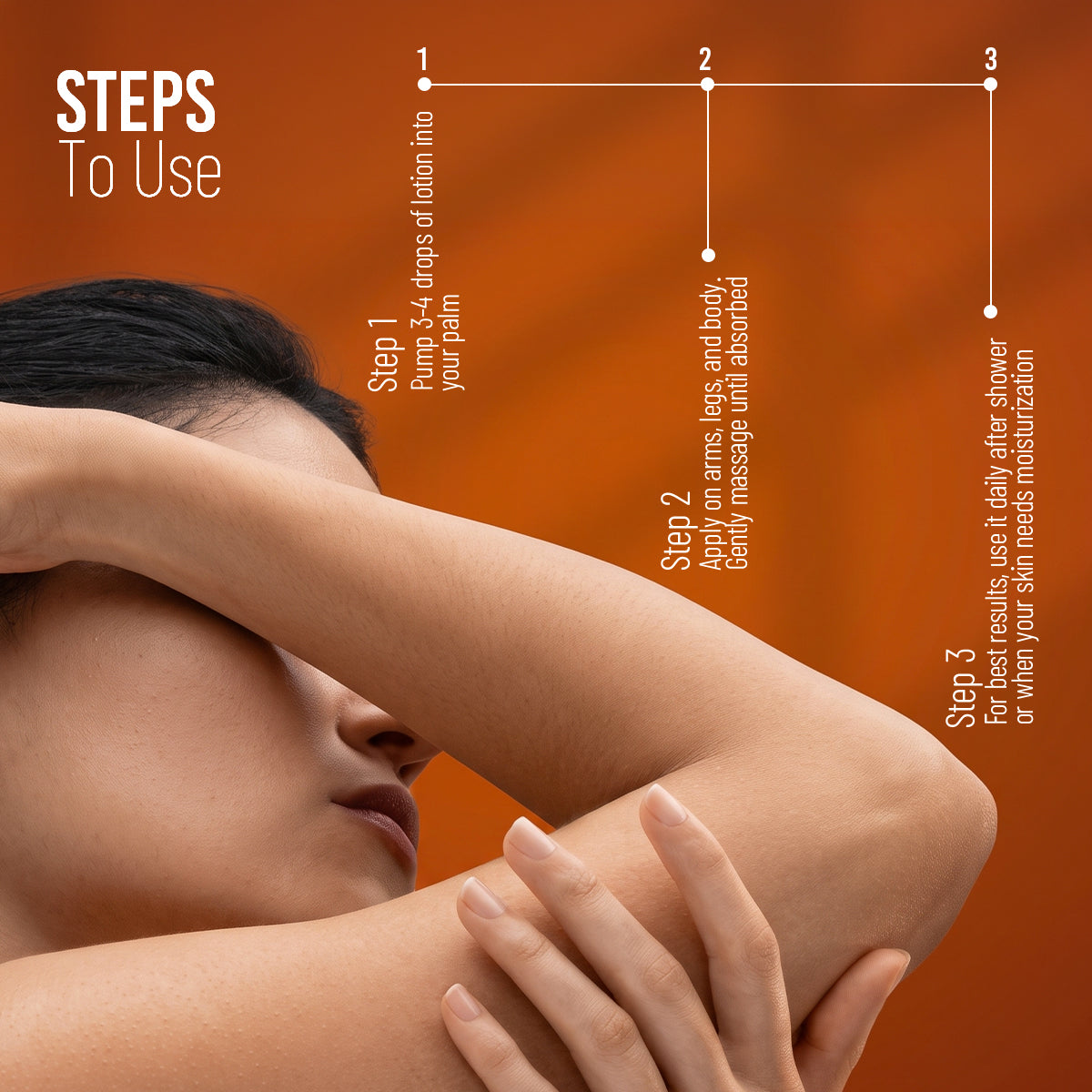 Papaya clean Radiance Body Lotion