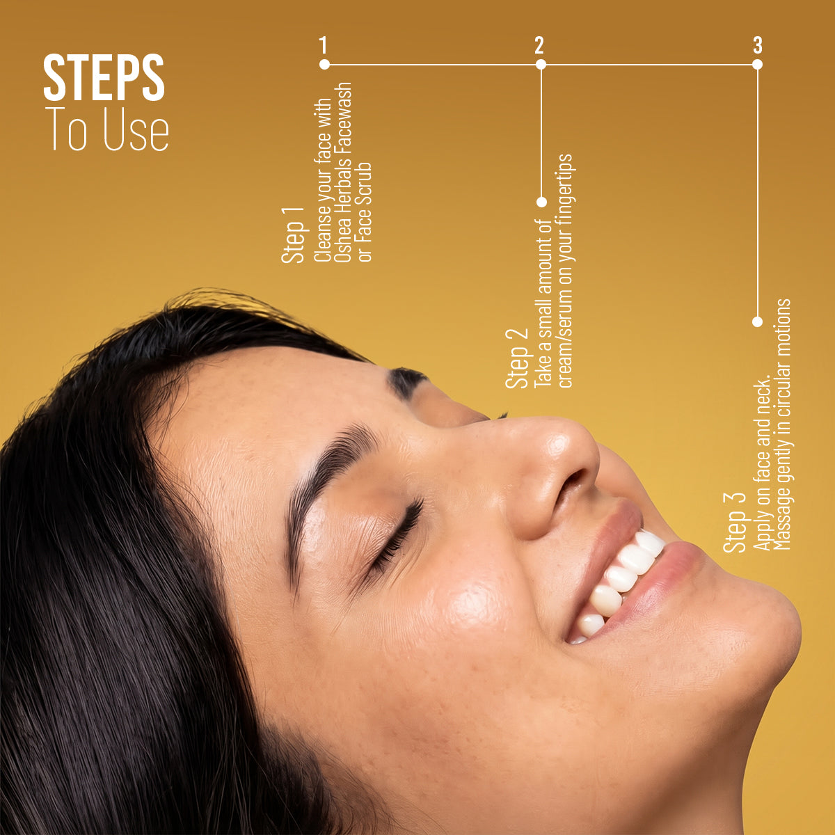 Blemish Care Combo