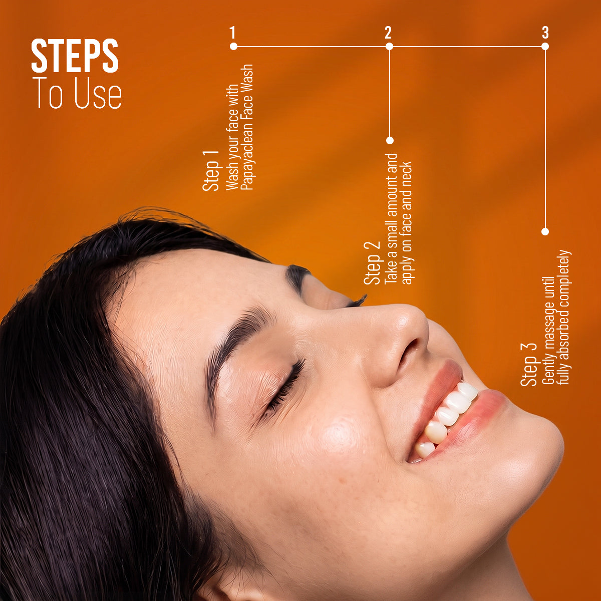 Papaya Clean 11 in One Gel Cream with SPF-25 | PA+++