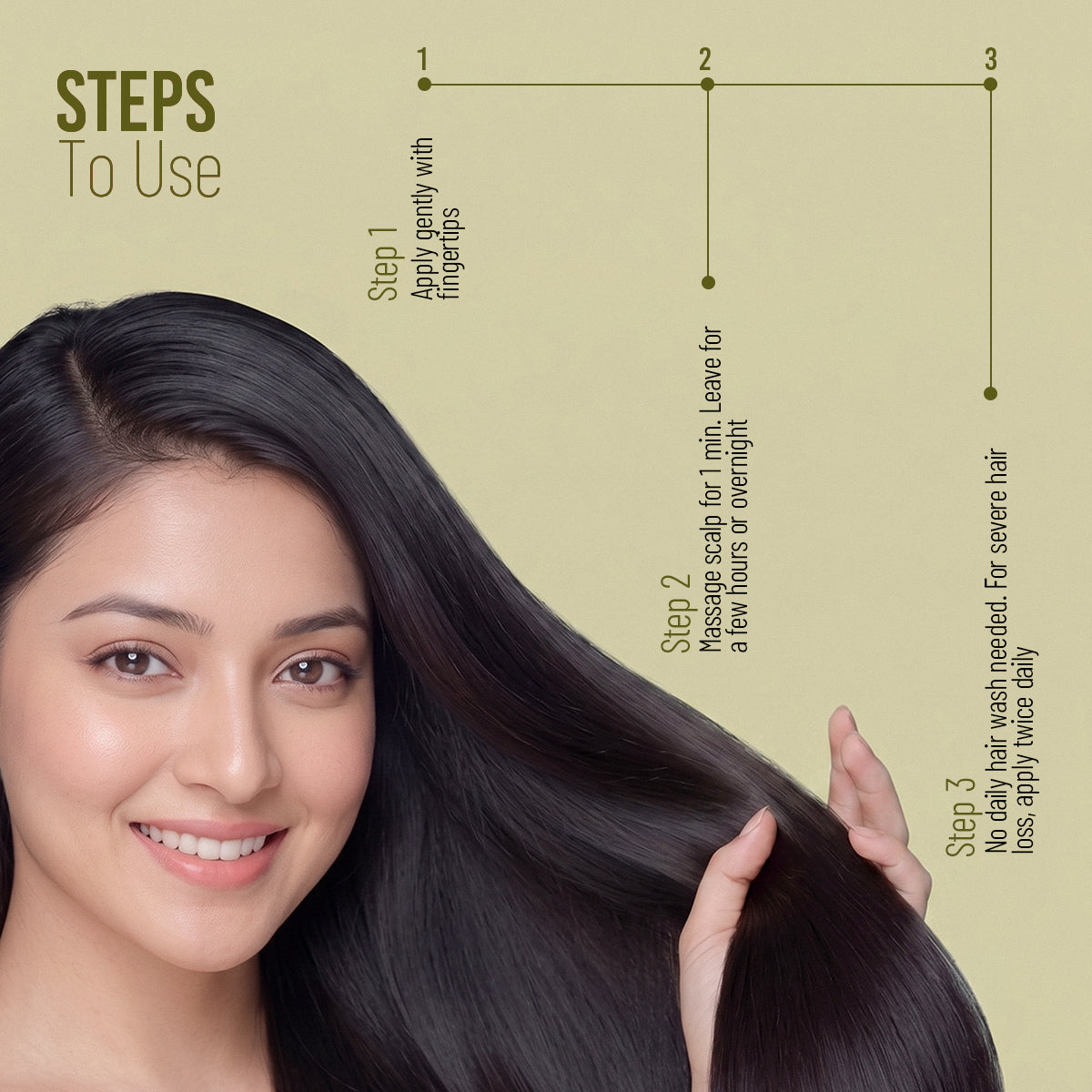 Phytogain Hair Vitalizer