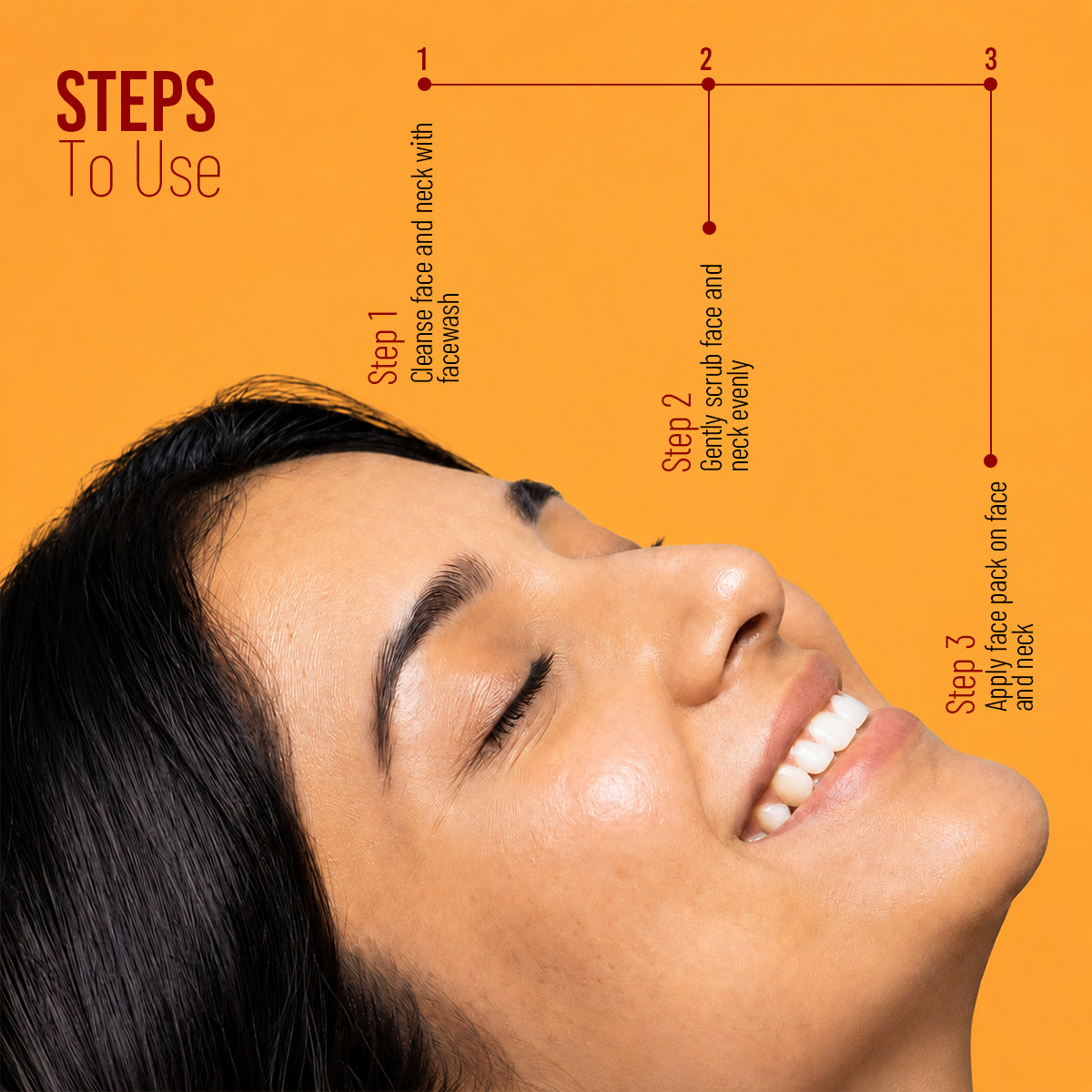 Ubtan Glowing and Tan Removing Combo