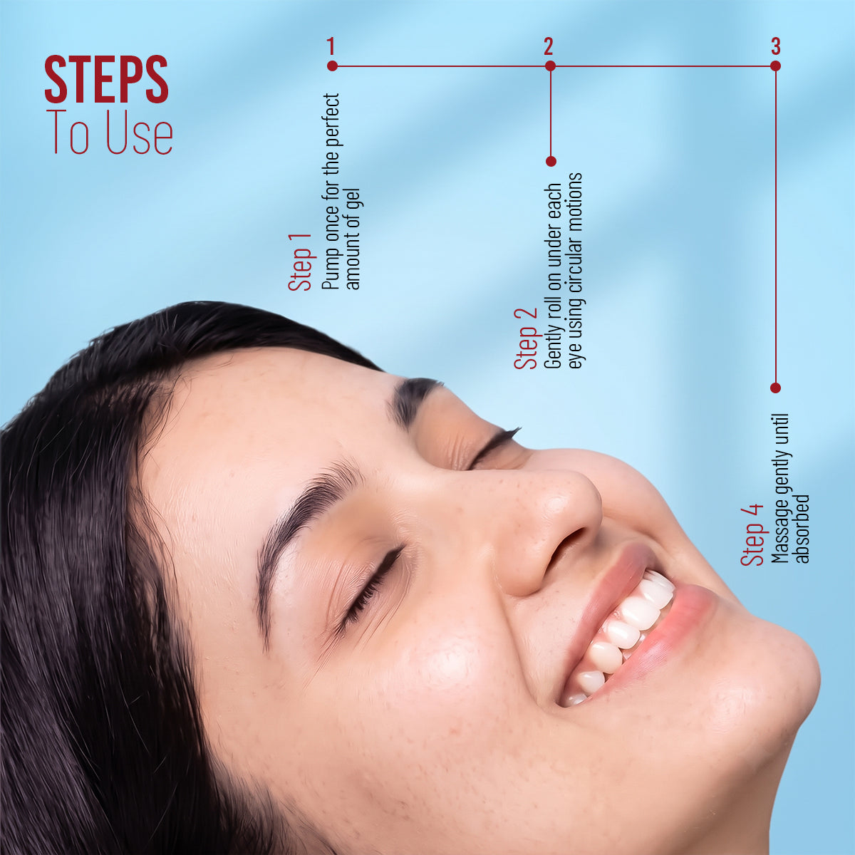 Phytowhite Under Eye Gel Cream