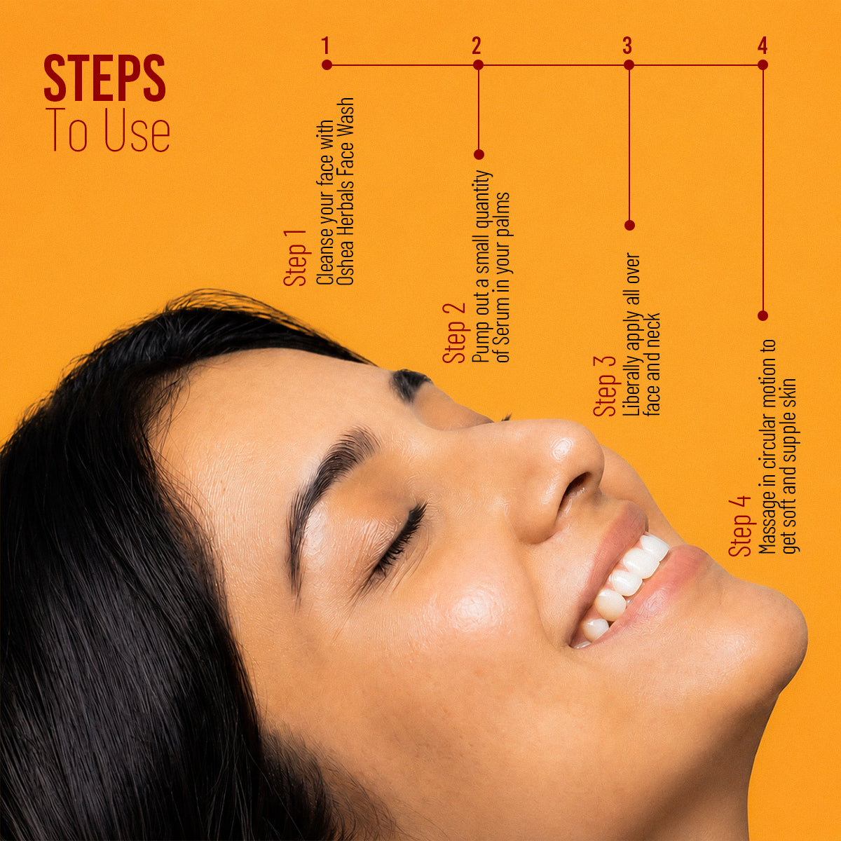 Papayaclean Anti Blemish Face Serum