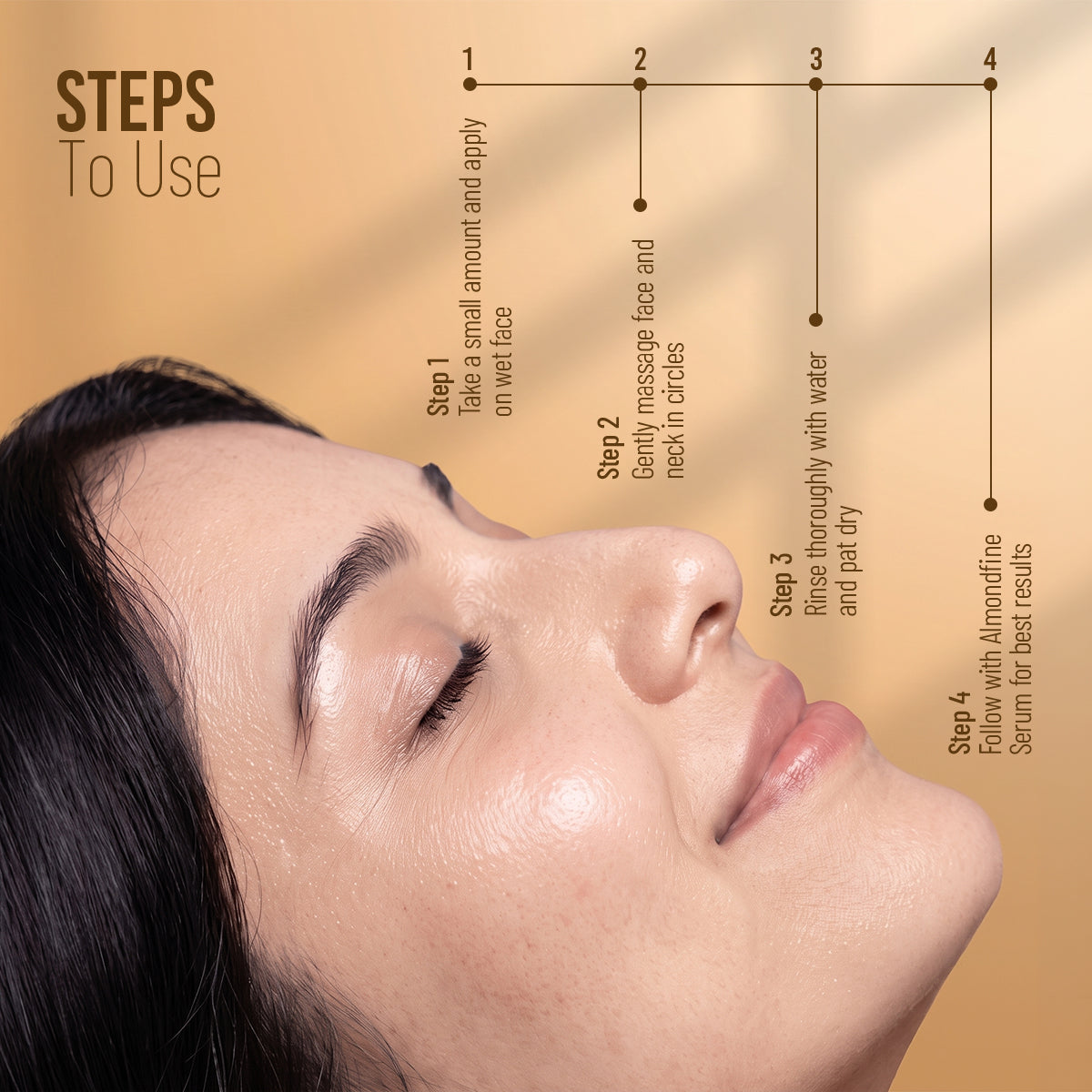 Almondfine Anti Ageing Facewash - Oshea Herbals