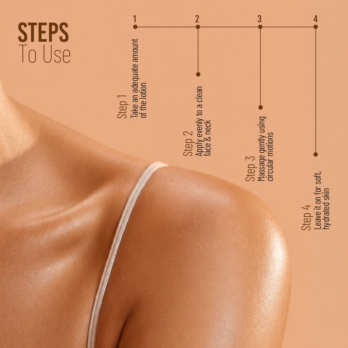 Cocoahoney Moisturising Lotion