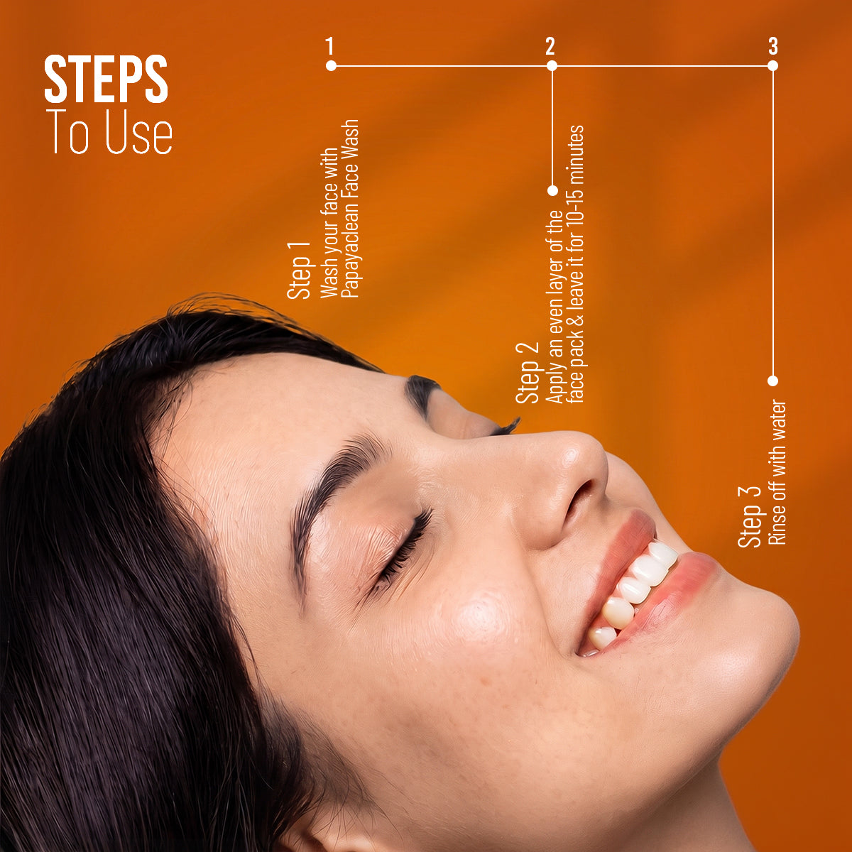 Papayaclean Anti Blemish Face pack