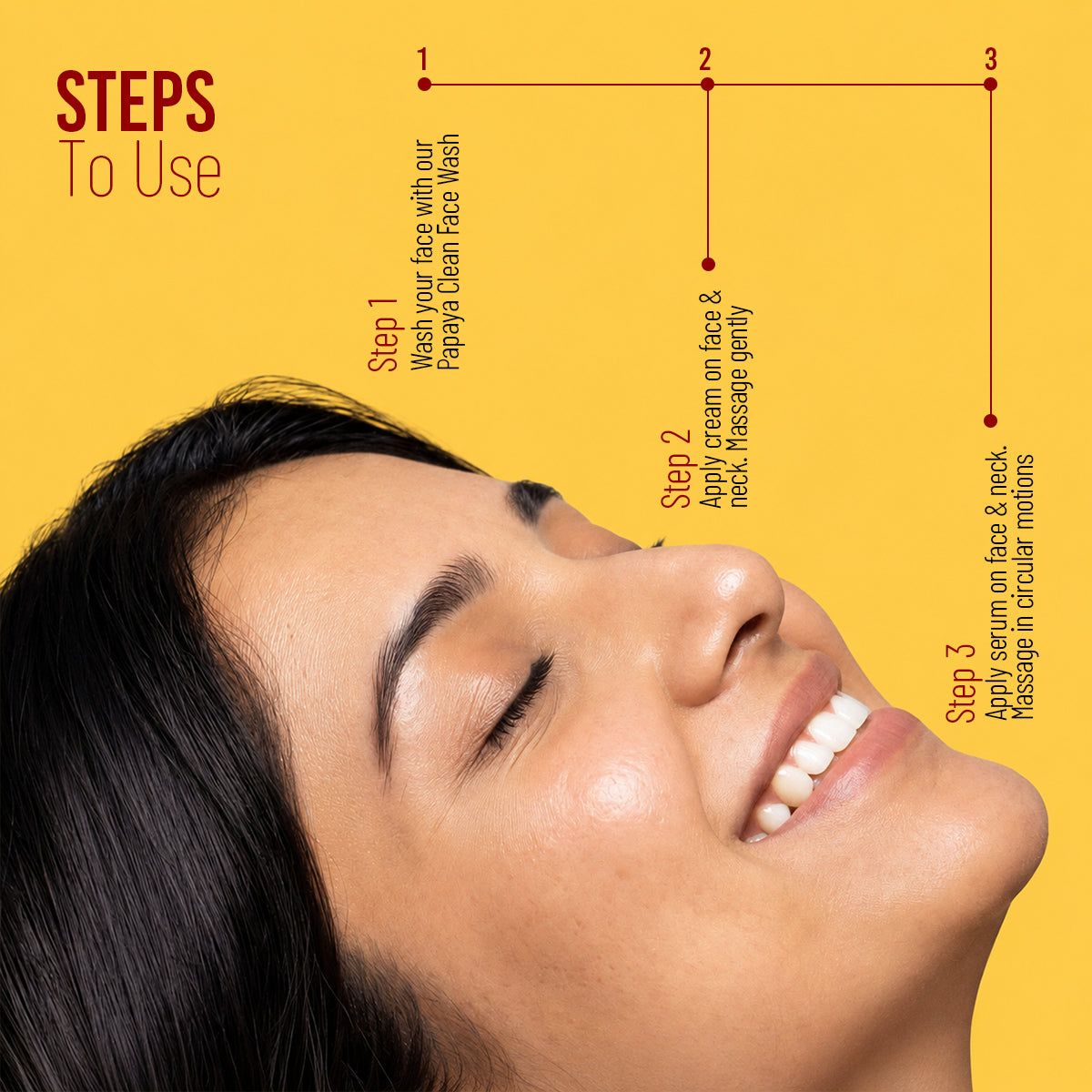 Papayaclean Anti Blemish Cream + Papaya Serum Combo